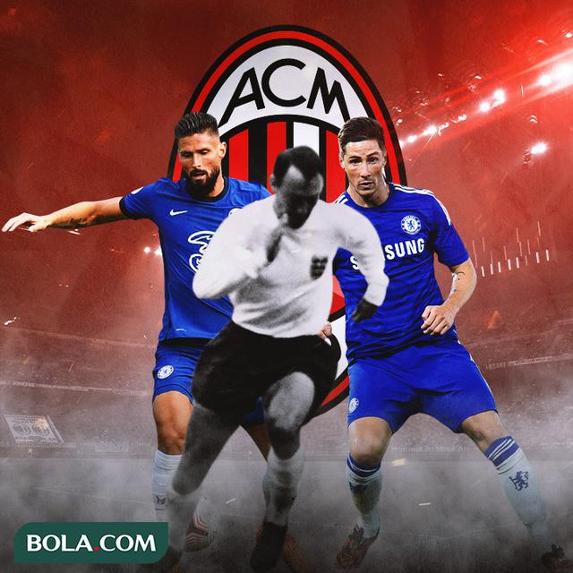 AC Milan - Olivier Giroud, Jimmy Greaves, Fernando Torres