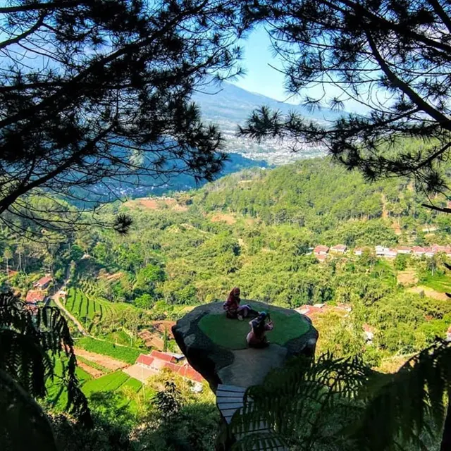 Wisata Malang Raya