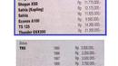 Harga motor Suzuki yang saat itu didominasi oleh motor-motor berkualitas. (Source: didishevaharyadi.wordpress.com)
