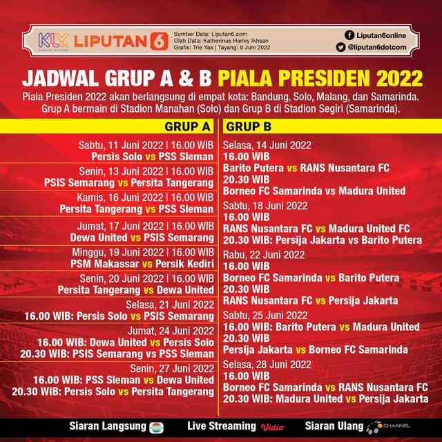 Infografis jadwal Grup A dan B Piala Presiden 2022
