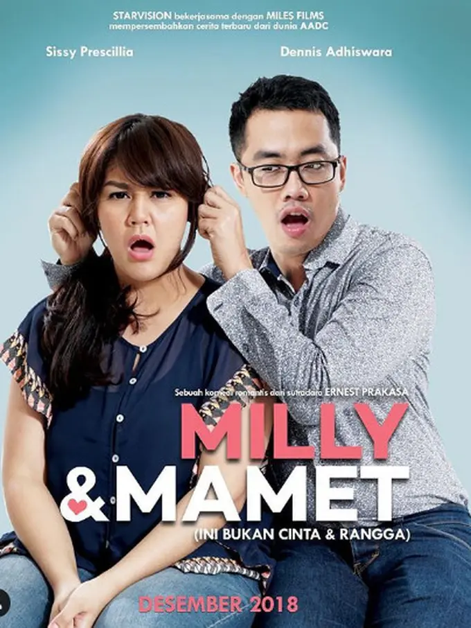 Milly dan Mamet