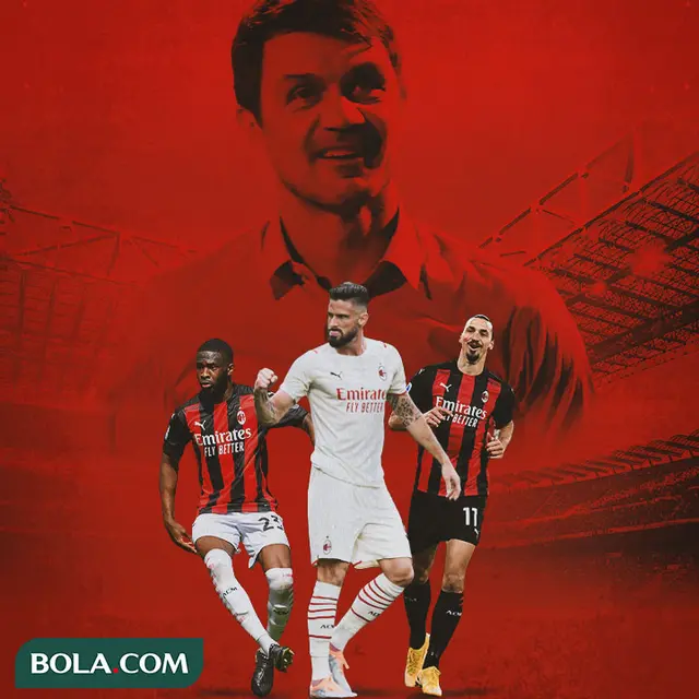 AC Milan - Fikayo Tomori, Olivier Giroud, Zlatan Ibramovic