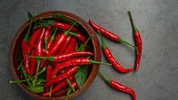6 Health Benefits Of Chili Peppers