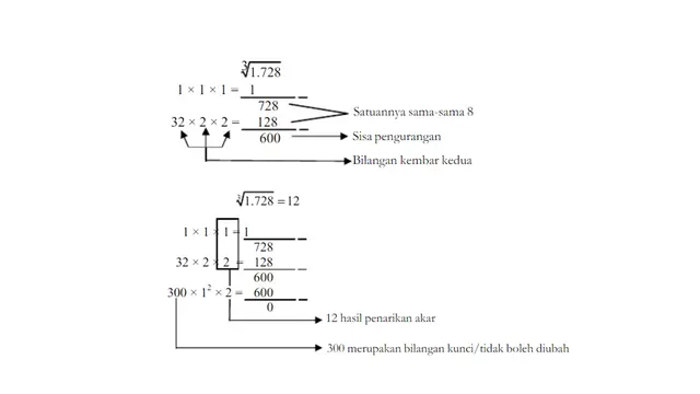 akar pangkat 3