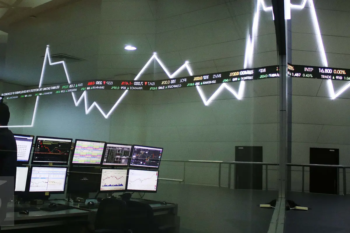 IHSG