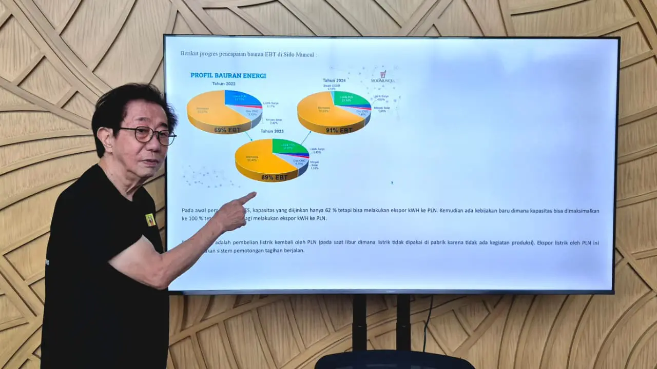 Dukung Kebijakan Pemerintah, Sido Muncul Tingkatkan Penggunaan Energi Baru Terbarukan hingga 91 Persen