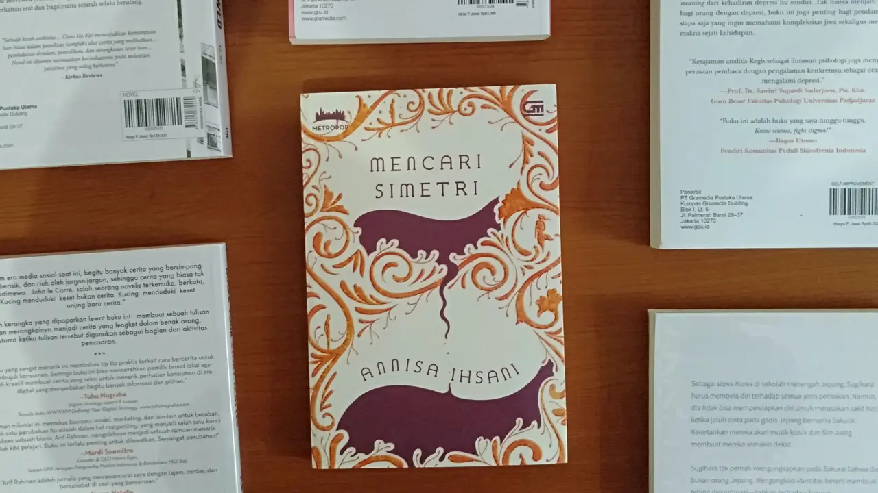 mencari simetri