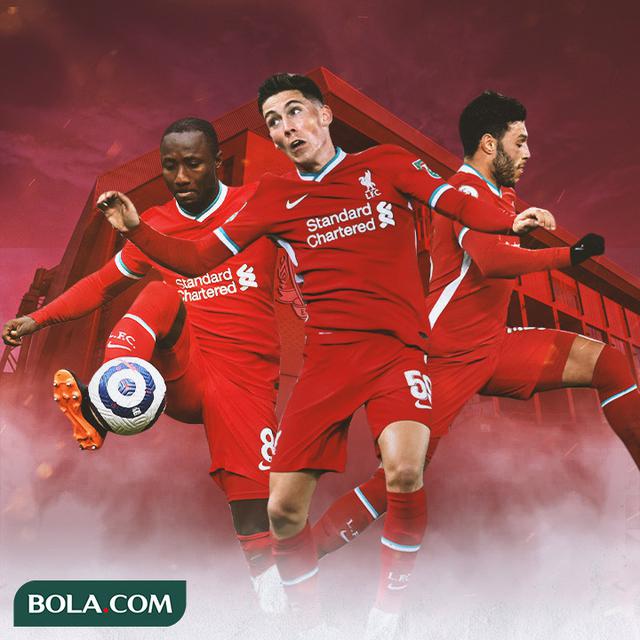 Liverpool - Naby Keita, Harry Wilson, Alex Oxlade-Chamberlain