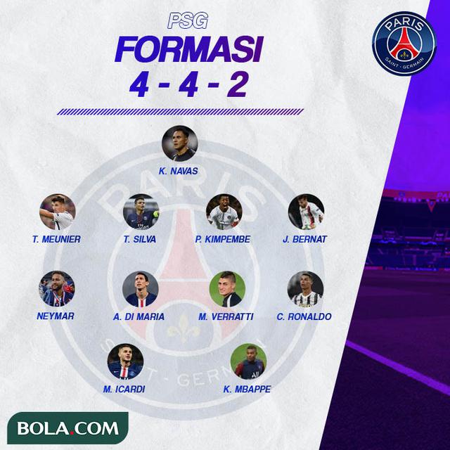 PSG - Formasi 4-4-2