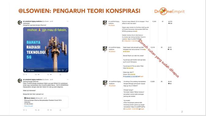 Dari data DE, terkumpul cuitan  @LsOwien baik yang masih terbuka maupun yang sudah dihapus. Secara umum, pandangannya banyak dipengaruhi juga oleh teori konspirasi (Sumber: Twitter/@ismailfahmi)