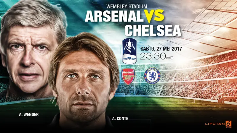 Prediksi Arsenal vs Chelsea