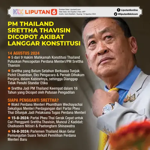 Infografis PM Thailand Srettha Thavisin Dicopot Akibat Langgar Konstitusi. (Liputan6.com/Gotri/Abdillah)