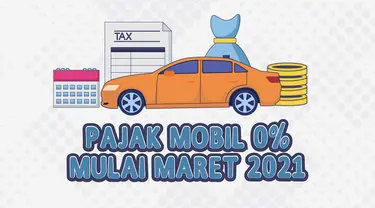 Kebijakan didukung sejumlah badan keuangan seperti Bank Indonesia dan Otoritas Jasa Keuangan lewat kredit DP 0% dan penurunan ATMR Kredit.