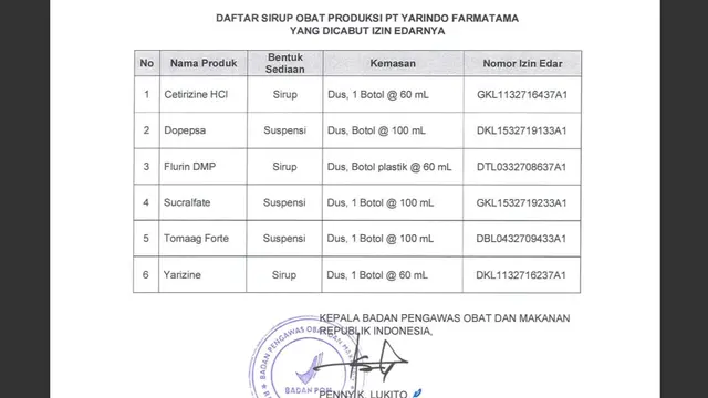 Daftar Sirup Obat Produksi PT Yarindo Farmatama yang Dicabut Izin Edarnya