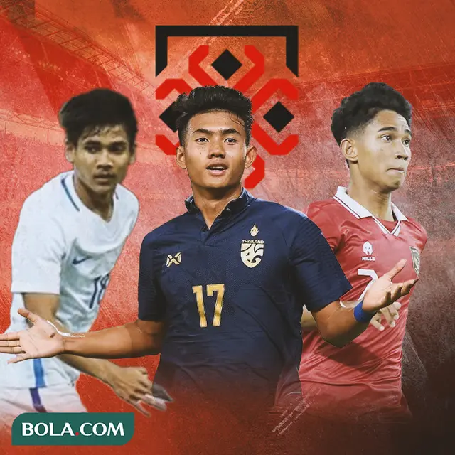 Ilustrasi - Akhyar Rashid, Marselino Ferdinan, Suphanat Mueanta Background Logo Piala AFF