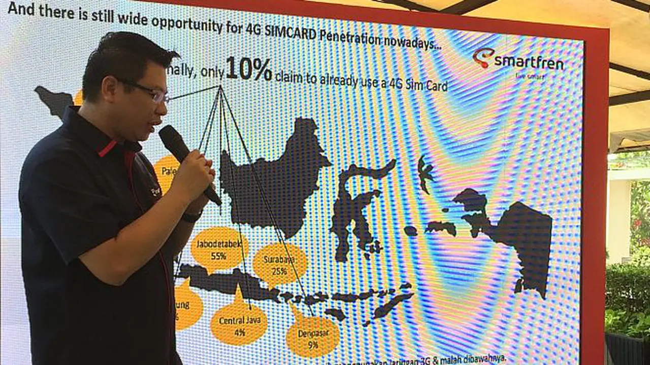 Smartfren Kuasai Pasar Smartphone 4G Murah