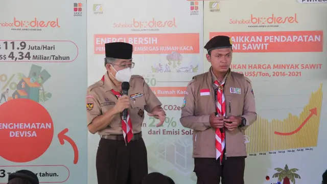 Asosiasi Produsen Biofuel Indonesia (APROBI)