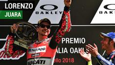 Berita video balapan MotoGP Italia 2018 di mana Jorge Lorenzo menjadi juara, Valentino Rossi menduduki posisi ketiga, dan Marc Marquez sempat tergelincir.