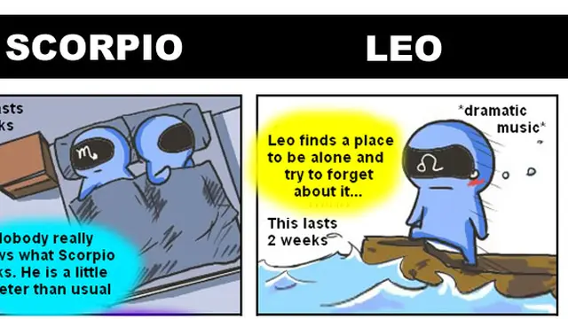 Foto: copyright Kenh14/derpastrology.tumblr.com