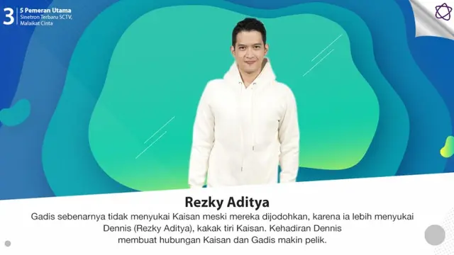 [Bintang] 5 Pemeran Utama Sinetron Terbaru SCTV, Malaikat Cinta