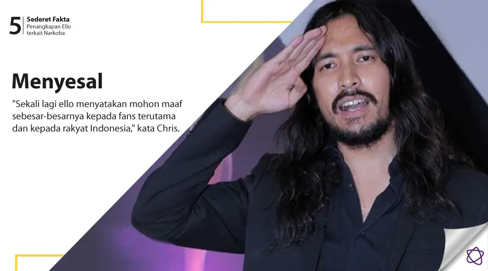 Sederet Fakta Penangkapan Ello terkait Narkoba. (Foto: Deki Prayoga, Desain: Nurman Abdul Hakim/Bintang.com)