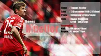 [VIDEO] Koleksi Gol Jagoan Muenchen, Thomas Mueller