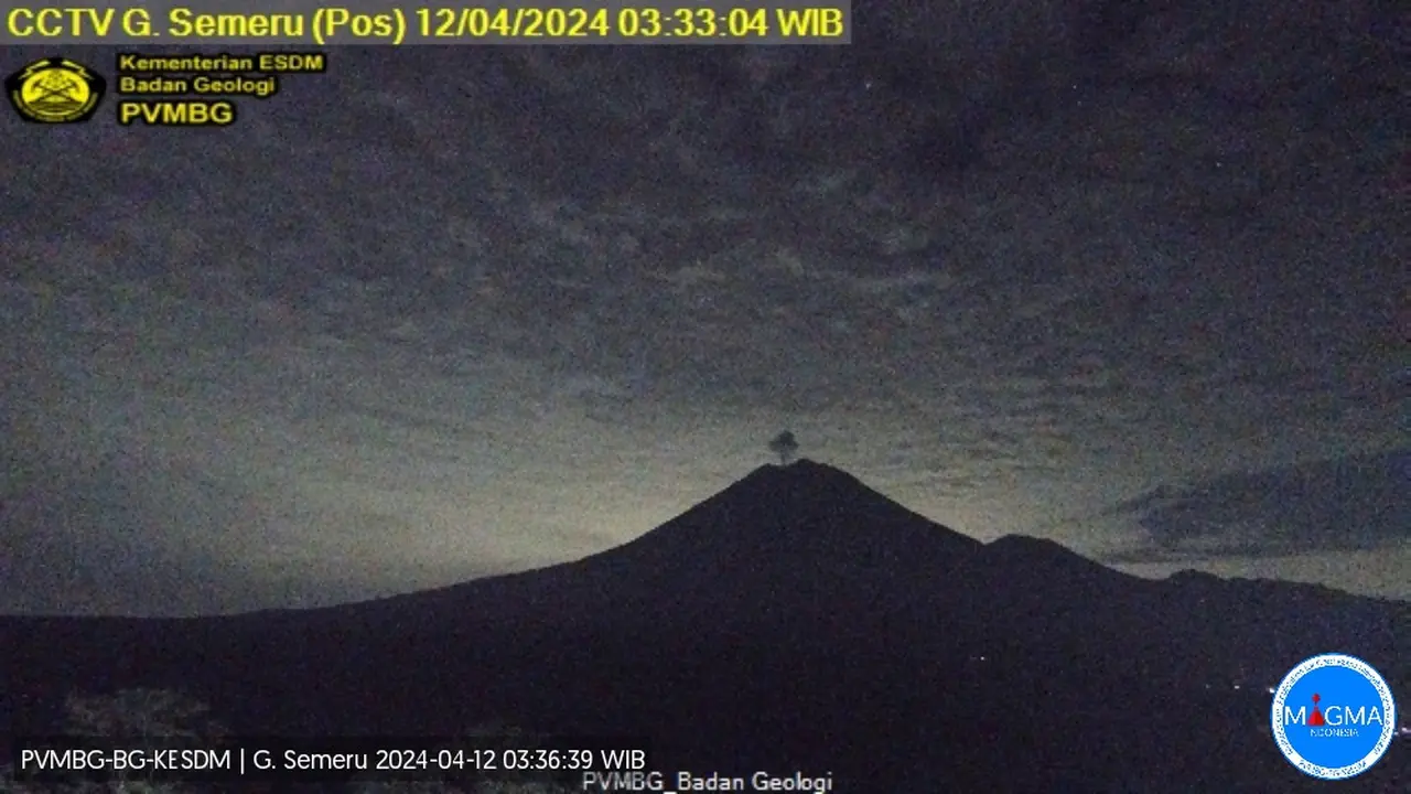 Gunung Semeru
