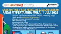 Infografis Cara Daftar &amp; Beli Pertalite &amp; Solar Subsidi Pakai MyPertamina Mulai 1 Juli 2022 (Liputan6.com/Abdillah)