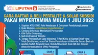 Cara Pakai Aplikasi MyPertamina untuk Beli BBM Bersubsidi