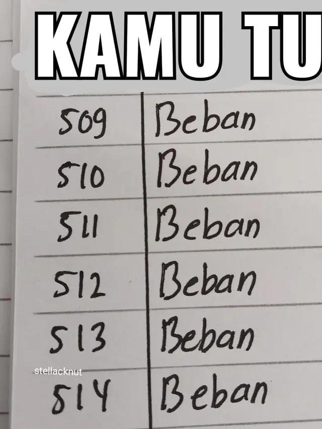 10 Meme Kocak Agar Direspons Anggota Kerja Kelompok Ini Bikin Geleng Kepala