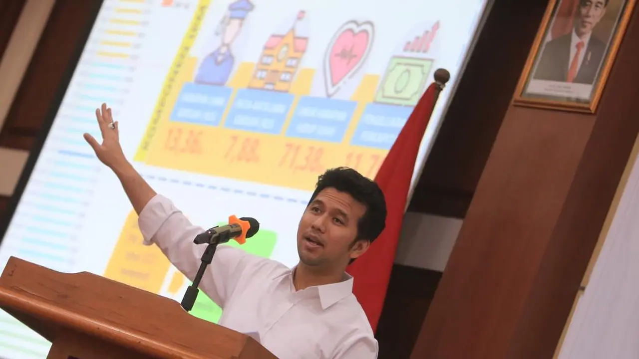 Wakil Gubernur (Wagub) Jawa Timur (Jatim) Emil Elestianto Dardak
