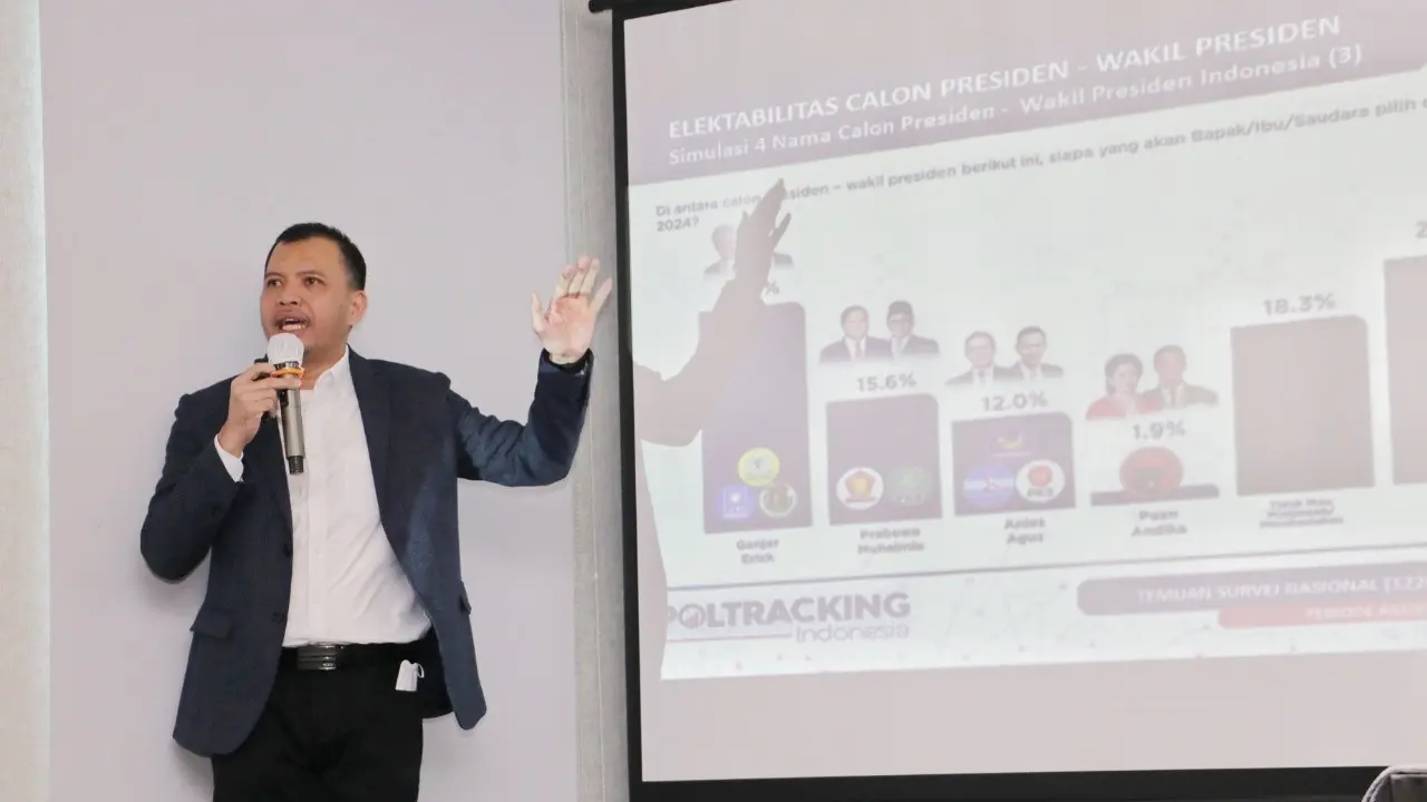 Poltracking Indonesia