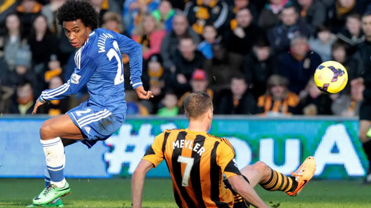 Willian