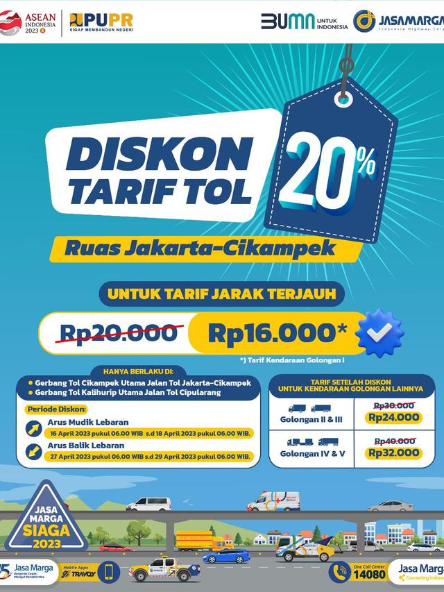 PT Jasa Marga yang akan memberikan diskon sebesar 20 persen untuk tarif terjauh di Jalan Tol Jakarta-Cikampek bagi pemudik yang mudik Lebaran lebih awal.