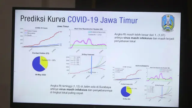 (Foto: Liputan6.com/Dian Kurniawan)