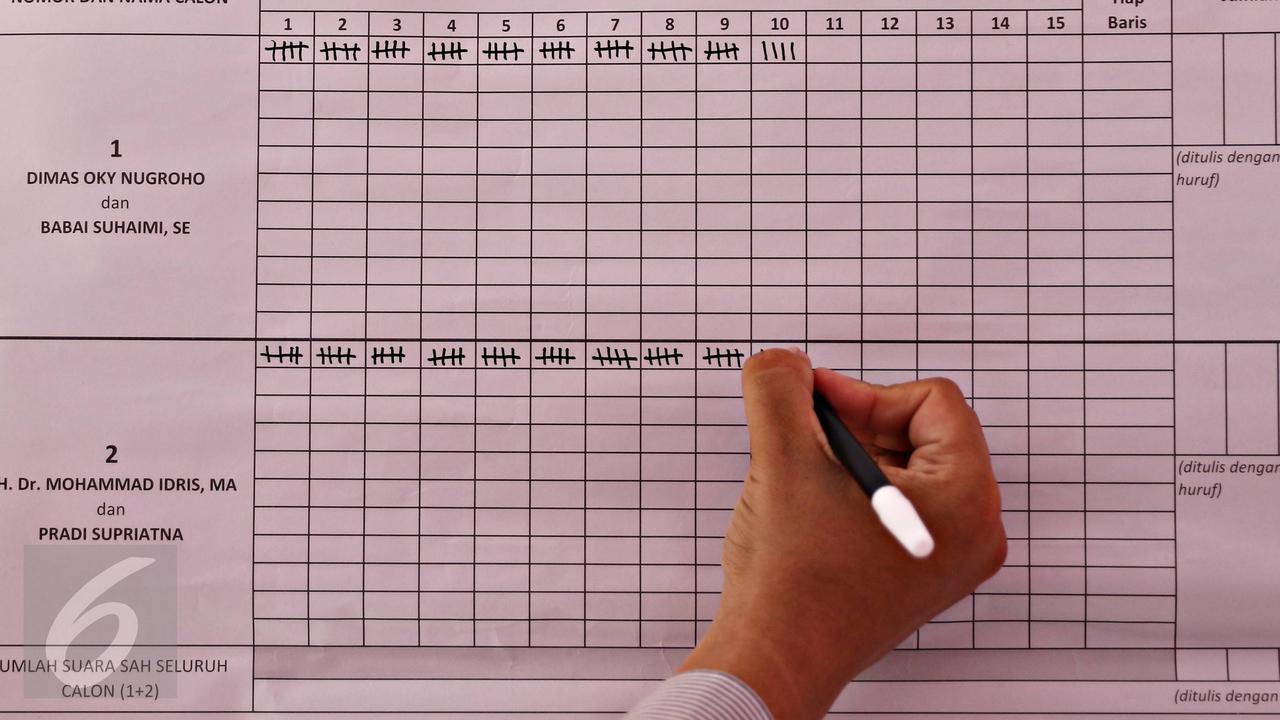 20151209-Penghitungan Surat Suara di TPS Kampung Pilkada Depok