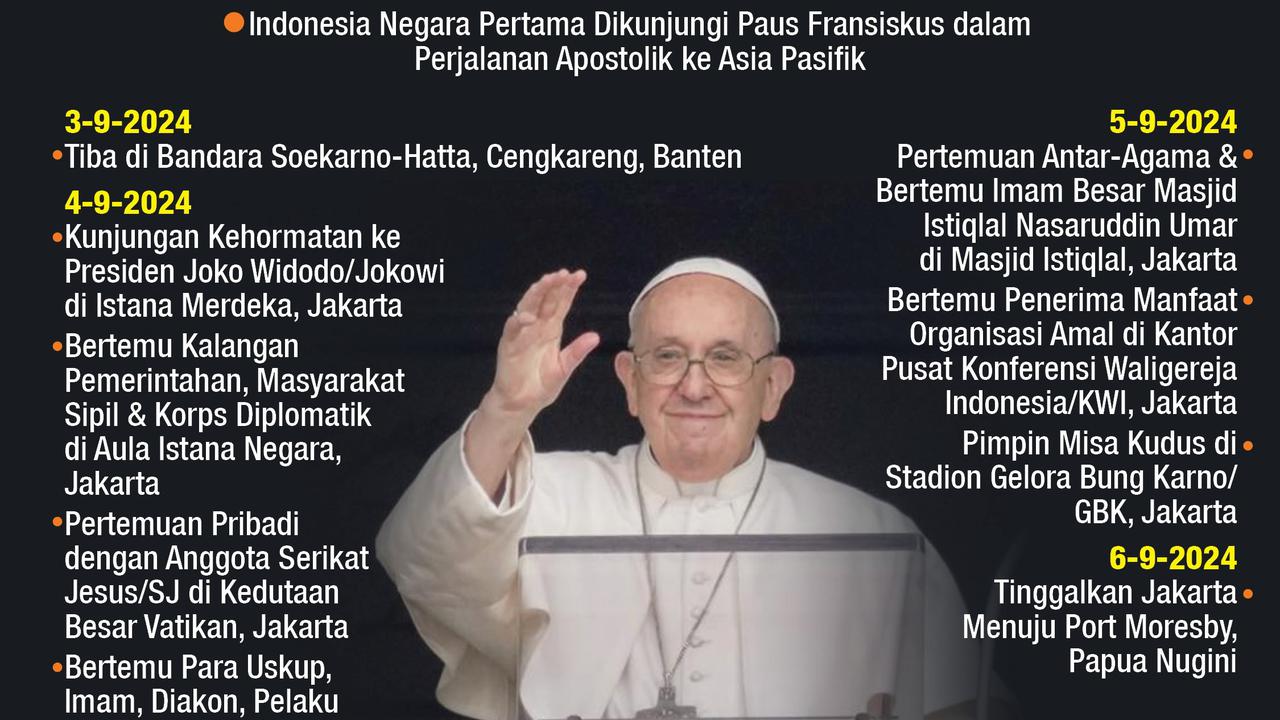 Paus Farnsiskus Melakukan Perjalanan Apostolik, Begini Penjelasannya?