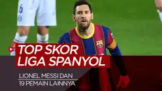Berita motion grafis daftar top skor Liga Spanyol 20 tahun terakhir, Lionel Messi tersubur.