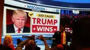 Sejauh ini, Donald Trump berhasil meraih 277 suara elektoral, sementara Kamala Harris hanya meraup 224. (Ronda Churchill/AFP)