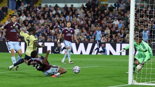 Aston Villa Vs Arsenal