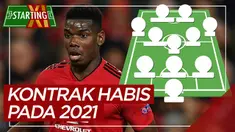Berita motion grafis starting XI pemain Premier League yang kontraknya habis pada 2021, di antaranya pemain Manchester United.