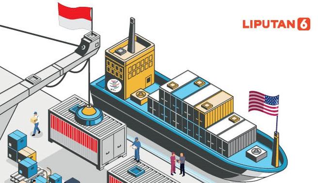 Infografis Indonesia Menuju Negara Maju News Liputan6 Com