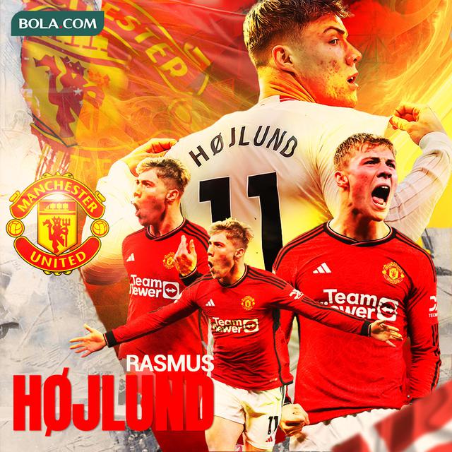 Manchester United - Ilustrasi Rasmus Hojlund di MU