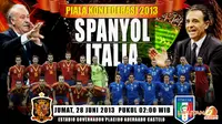 Italia Underdog, Spanyol di Atas Angin