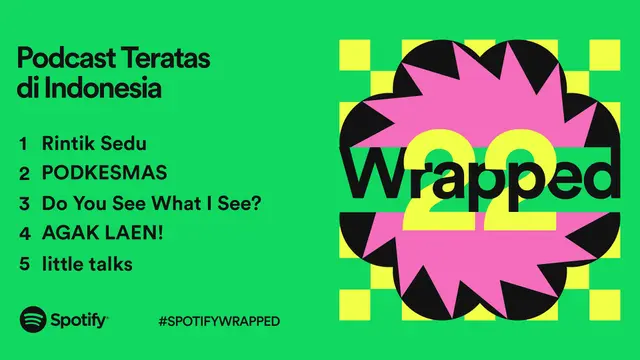 Spotify Wrapped 2022. (Spotify)