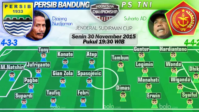 Persib Bandung vs PS TNI