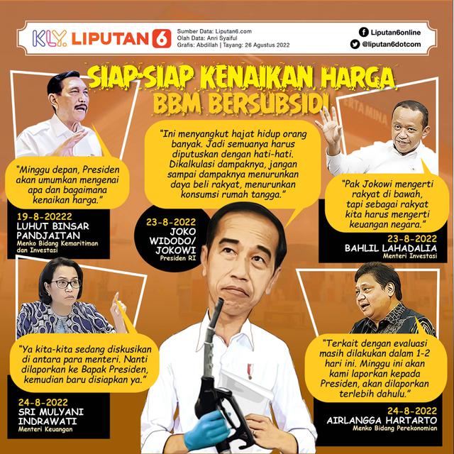 Infografis Siap-Siap Kenaikan Harga BBM Bersubsidi. (Liputan6.com/Abdillah)