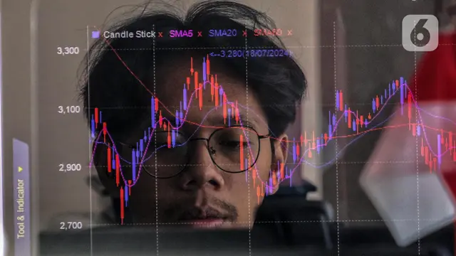 Hari Ini, Indeks Harga Saham Gabungan Ditutup Menguat 0,86 Persen