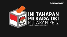 Pilkada DKI 2017 berlanjut ke putaran ke-2 setelah tak satupun pasangan calon yang meriah suara lebih dari 50% menurut versi hitung cepat. KPUD DKI sudah menetapkan tahapan pilkada putaran ke-2