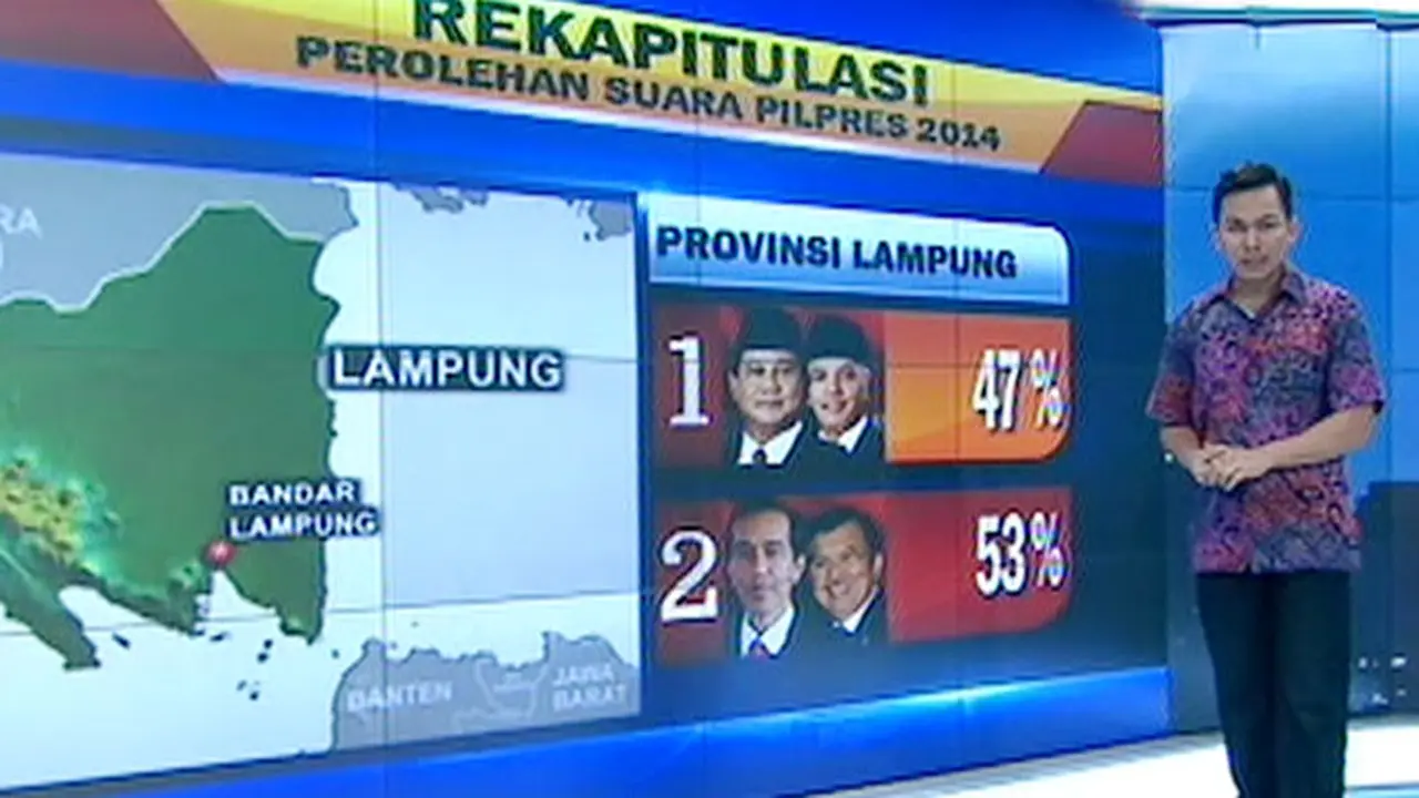 KPU Manado+Lampung+Maluku+DIY - Liputan6 Pagi